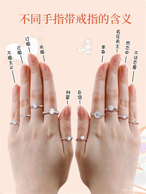 戒指戴法的含义图解 不同手指戴戒指的意义 – 我爱钻石网官网