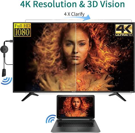 Buy 4K Wireless HDMI Display Dongle Adapter 1080P, WiFi Streaming ...