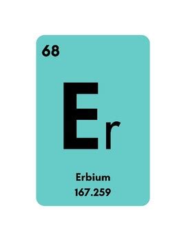 Welcome Science Sign 的图像结果