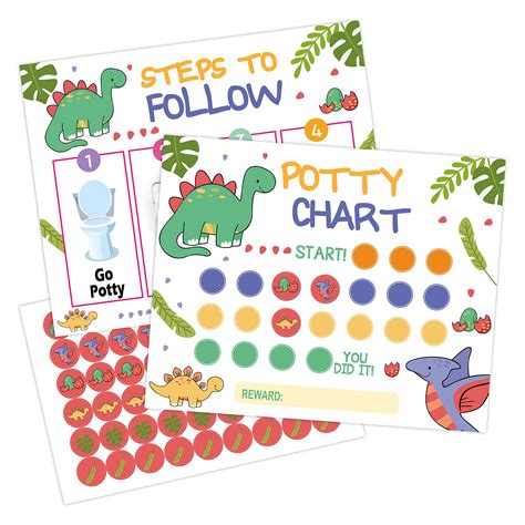 Buy Potty Training Sticker Chart, Step to Follow, Cute Dinosaur Toilet ...
