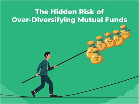 The Hidden Risk of Over-Diversifying Mutual Funds | MINTIT