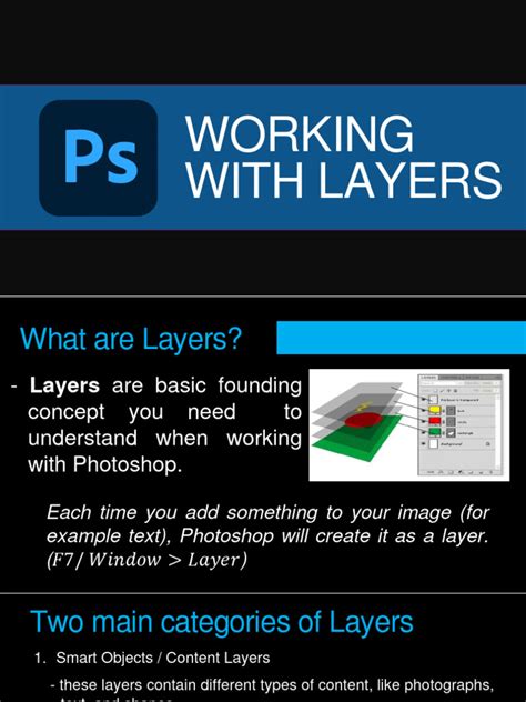 Image result for Using Layers in Photoshop