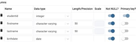 PostgreSQL ALTER Table 的图像结果