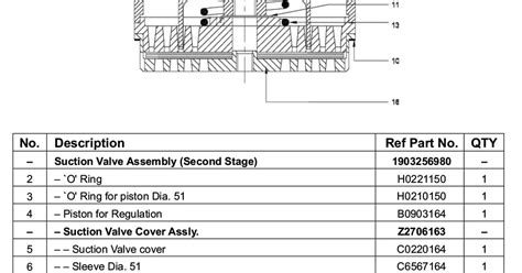 Suction Valve Assembly (Second Stage) 1903256980 Replacement
