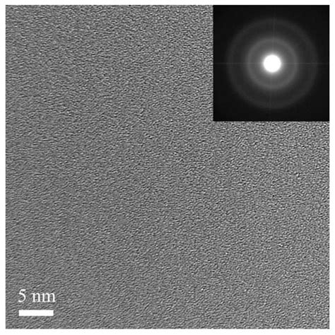 Refractive Index Variation of Magnetron-Sputtered a-Si1−xGex by “One ...