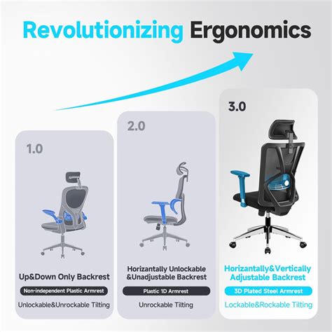 Ticova Ergonomic High Back Office Chair with India | Ubuy