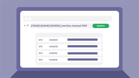 Image result for How to Read Check Engine Light Codes
