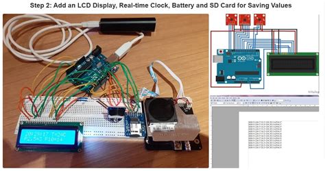 How to Do Coding in Arduino Uno 的图像结果