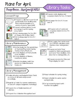 Image result for Library Lesson