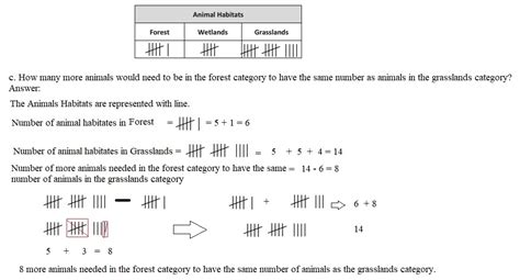 Image result for Grade Seven Module 2 Lesson 1 Problem Set