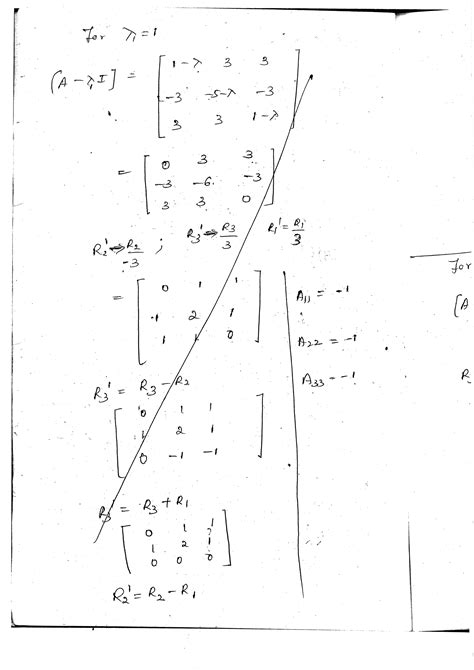 Image result for Linear Algebra Matrix Diagonalization