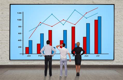 Corporate growth plan with charts Images - Free Download on Freepik