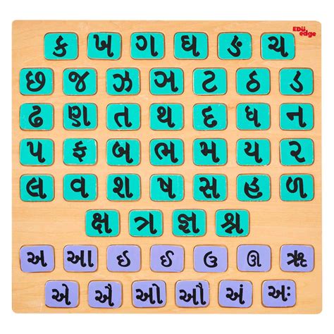 Gujarati Alphabet Chart