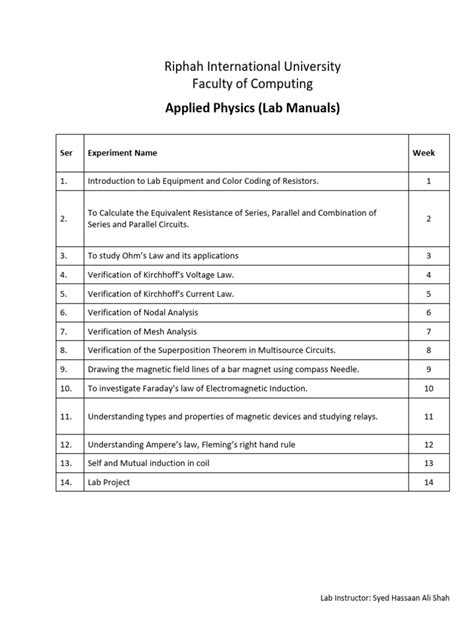 Image result for Physics Lab Practicals Using Lab Manual