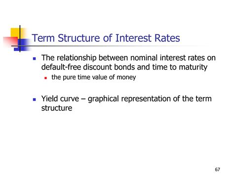 Term Structure of Interest Rate Explained 的图像结果