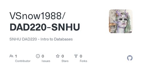 Image result for Dad220 SNHU Module 3 Lab