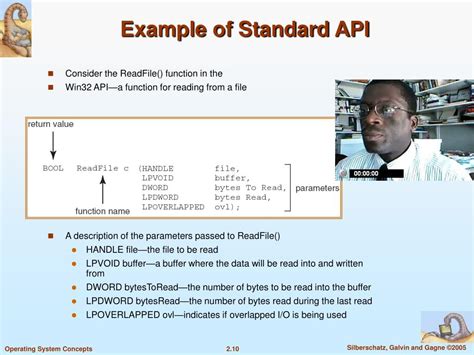 API Formating Computer Science 的图像结果