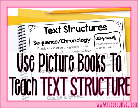 Text Structure 的图像结果