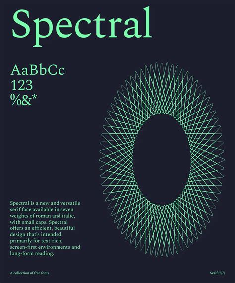 My 12 Favourite Google Fonts | 3 Sided Coin blog