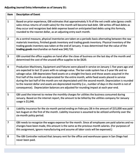 Image result for Assignment Overview