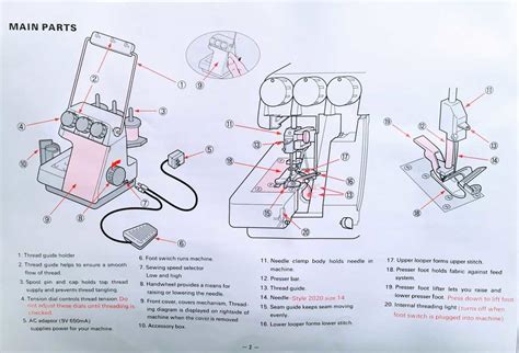 Singer Serger Tutorial 的图像结果
