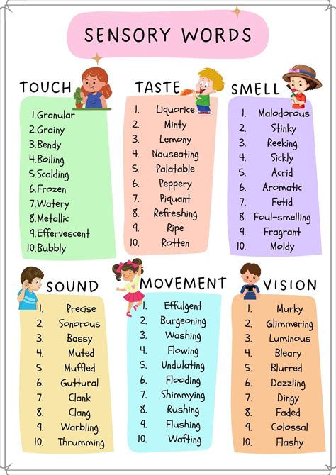 Sensory Words flashcards for Class 8 - Quizizz