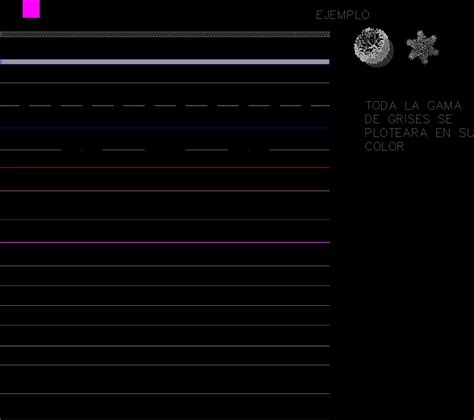 Image result for Basic Line Types in AutoCAD