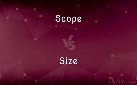 Scope Sizes Explained 的图像结果