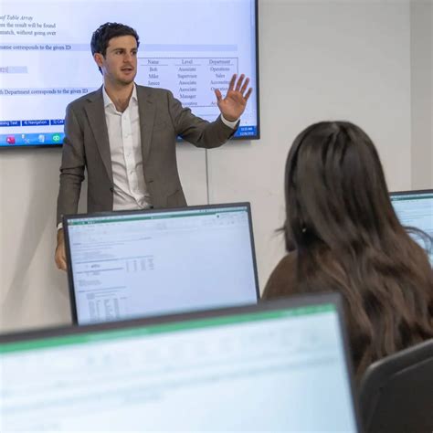 Image result for Photoshop Training Class