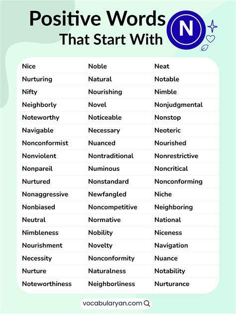 Positive Words That Start With N – Complete List with Meanings