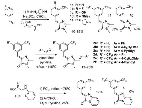 Meta-CF3-Substituted Analogues of the GFP Chromophore with Remarkable ...