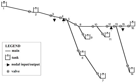 A Bi-Objective Approach for Optimizing the Installation of PATs in ...
