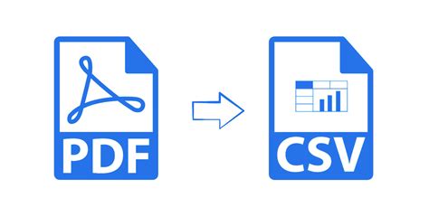 Image result for PDF to CSV File