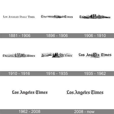 Los Angeles Times Logo and symbol, meaning, history, PNG, brand