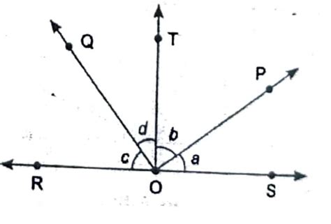 In figure angle a+ angle b= angle c+ angle d, then prove that angle ROT ...