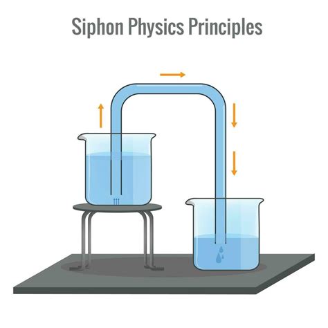 Principle of Physics 的图像结果