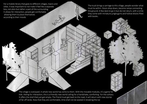 Building Ani-Building | CEPT - Portfolio