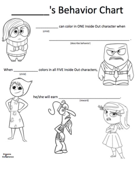 Image result for Alert Program Inside Out