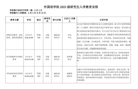 2022年北京十一学校新高一入学安排 - 知乎