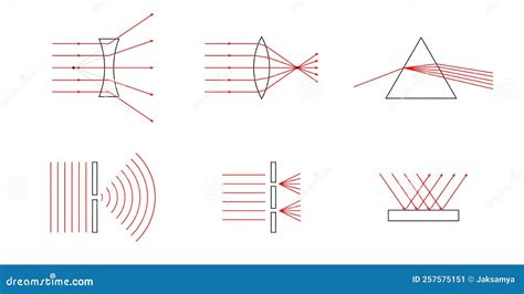 Image result for Time Reflection Video Physics