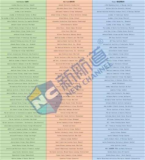 教育部认可的56项全国大学生学科竞赛名单（2022版）-玉溪-教务处