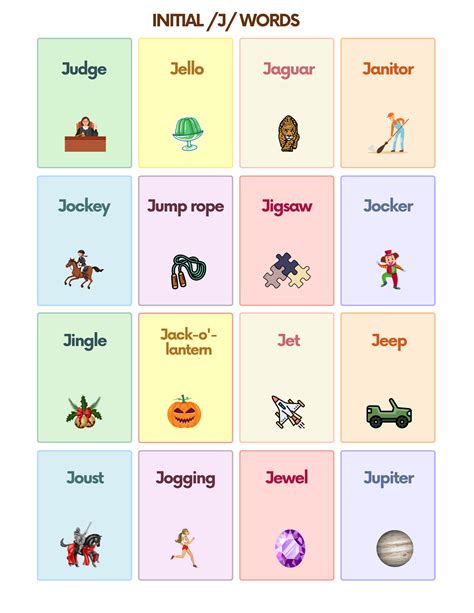 Free J Sound Articulation Words Flashcards for Speech Therapy | AutisticHub