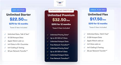 US Mobile Releases "Truly Unlimited" Priority Data Plan for $32.50 ...