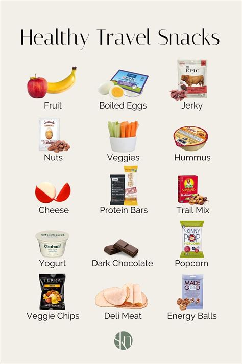 18 Healthy Travel Snack Ideas | Healthy travel snacks, Travel snacks ...