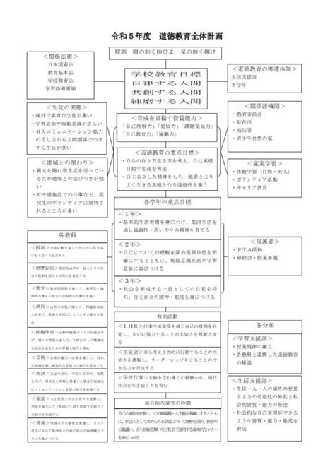 Image result for Creating Text by JavaScript