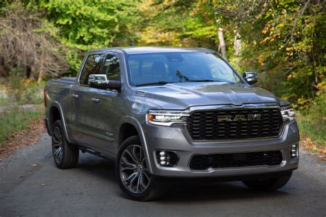 12 Fastest Pickup Trucks That Offer Shocking Speed and Impressive Performance - DAX Street