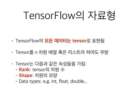 TensorFlow Tutorial 的图像结果