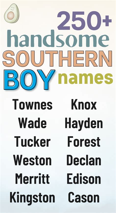 250 Southern Boy Names: Rustic and Charming Choices for Your Son