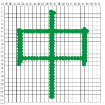 KP Coding 的图像结果