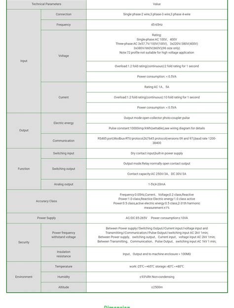 Acrel AMC96L-E4/KC Multifunction 3 phase Power Meter for industrial and ...